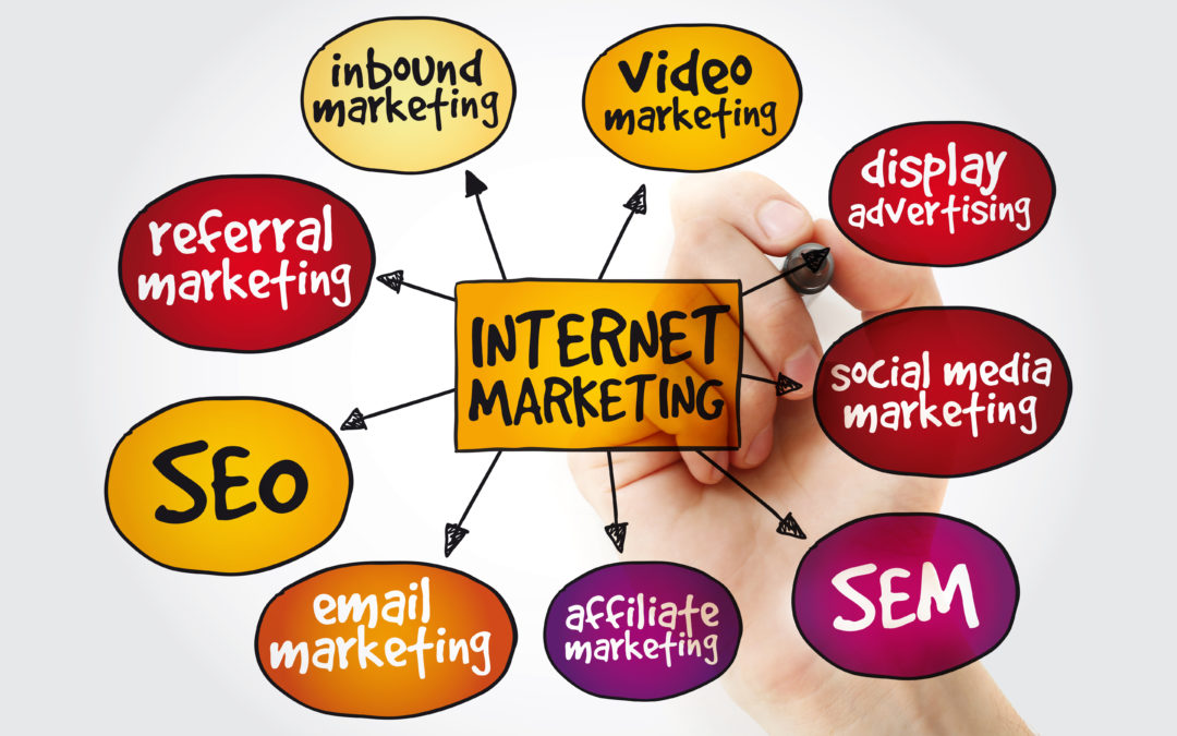 Inbound Marketing para potencializar as estratégias de marketing