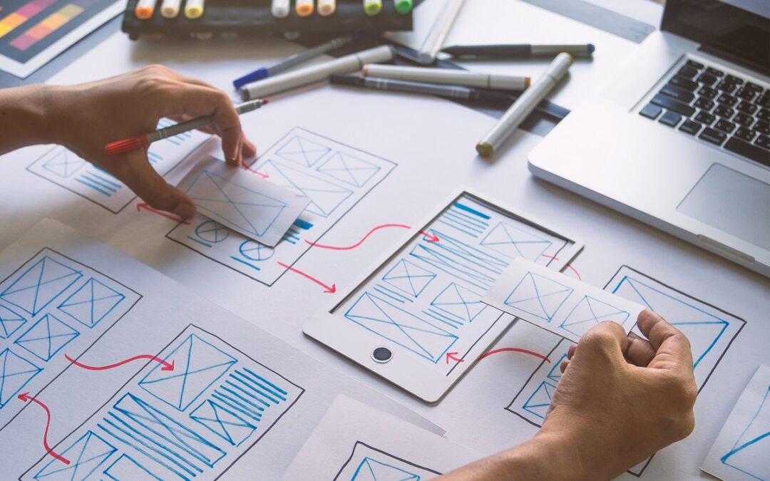 UX Design: A importância para os negócios