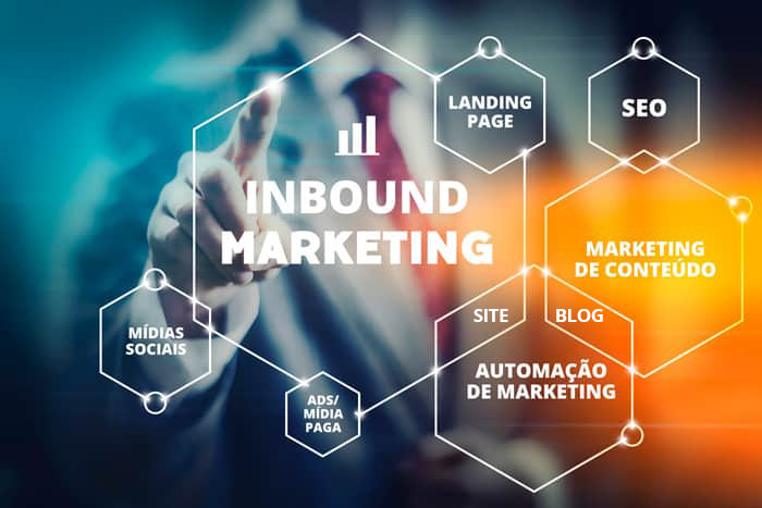 Atraia leads qualificados com o Inbound Marketing